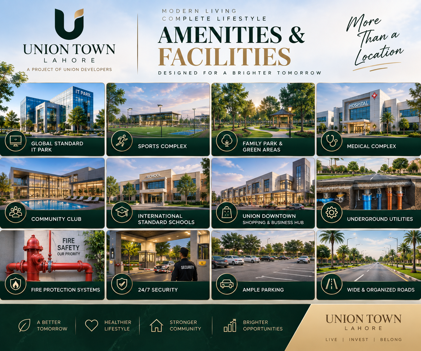 Union Town Lahore Amenities & Facilities – Parks, IT Park, Sports Complex, Schools and Security