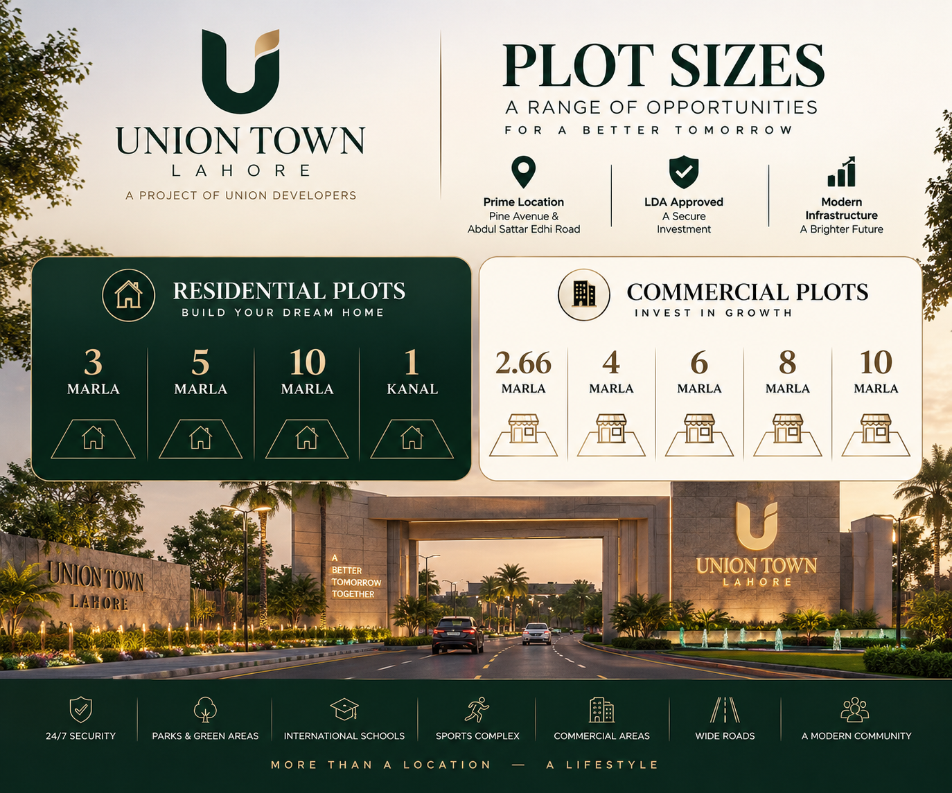 Plot Sizes & Prices — Union Town