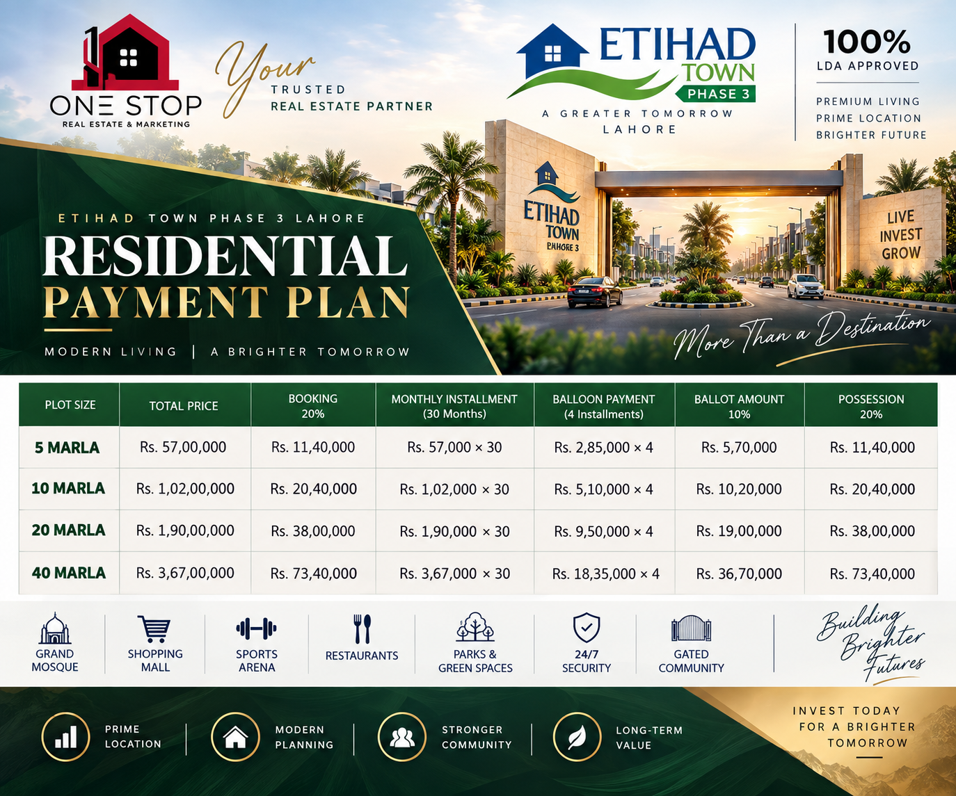 Payment Plan — Etihad Town Phase 3 Lahore