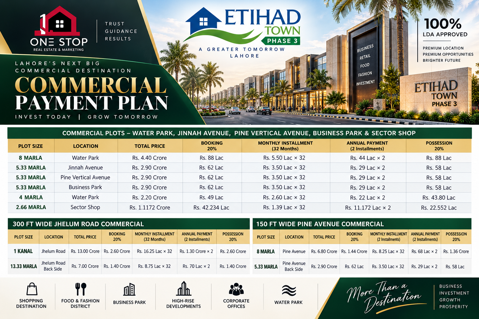 Commercial Payment Plan — Etihad Town Phase 3 Lahore